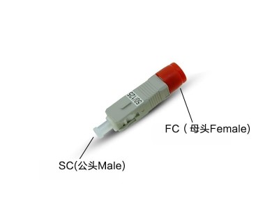 FC母-SC公光纖適配器