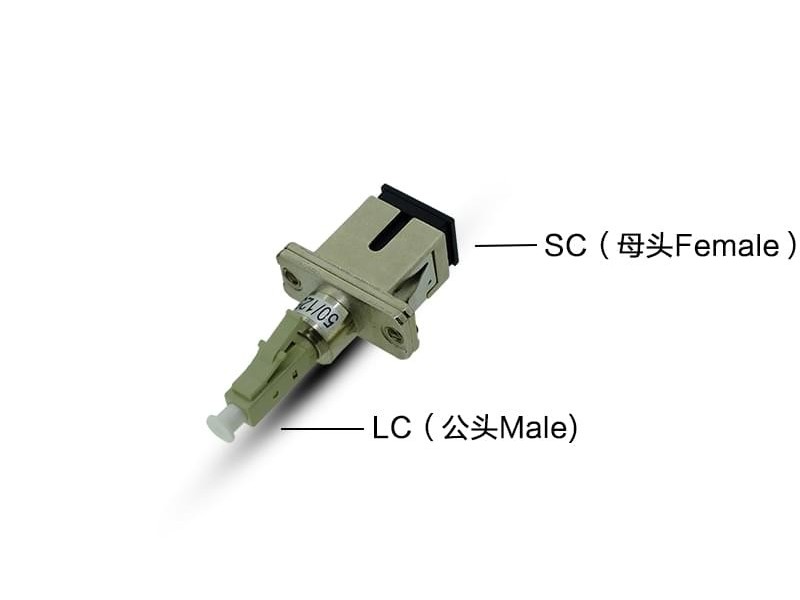 LC公-SC母光纖適配器